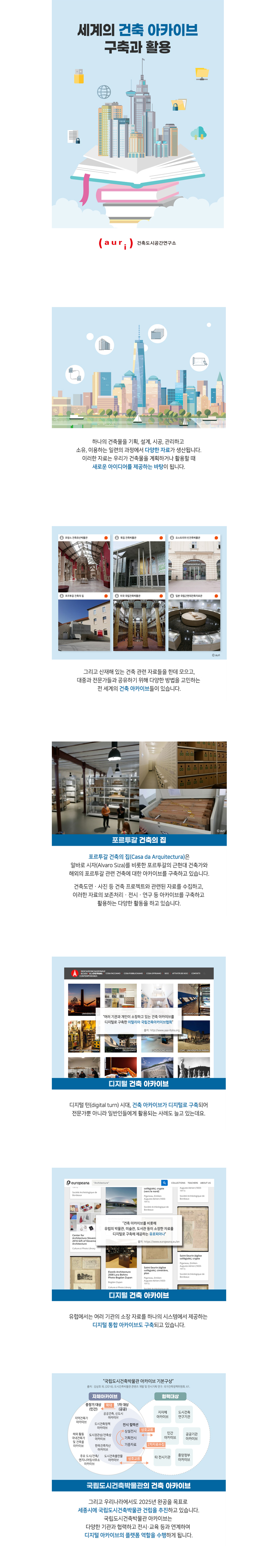 세계의 건축 아카이브 구축과 활용에 대한 카드뉴스로 자세한 내용은 하단 참조