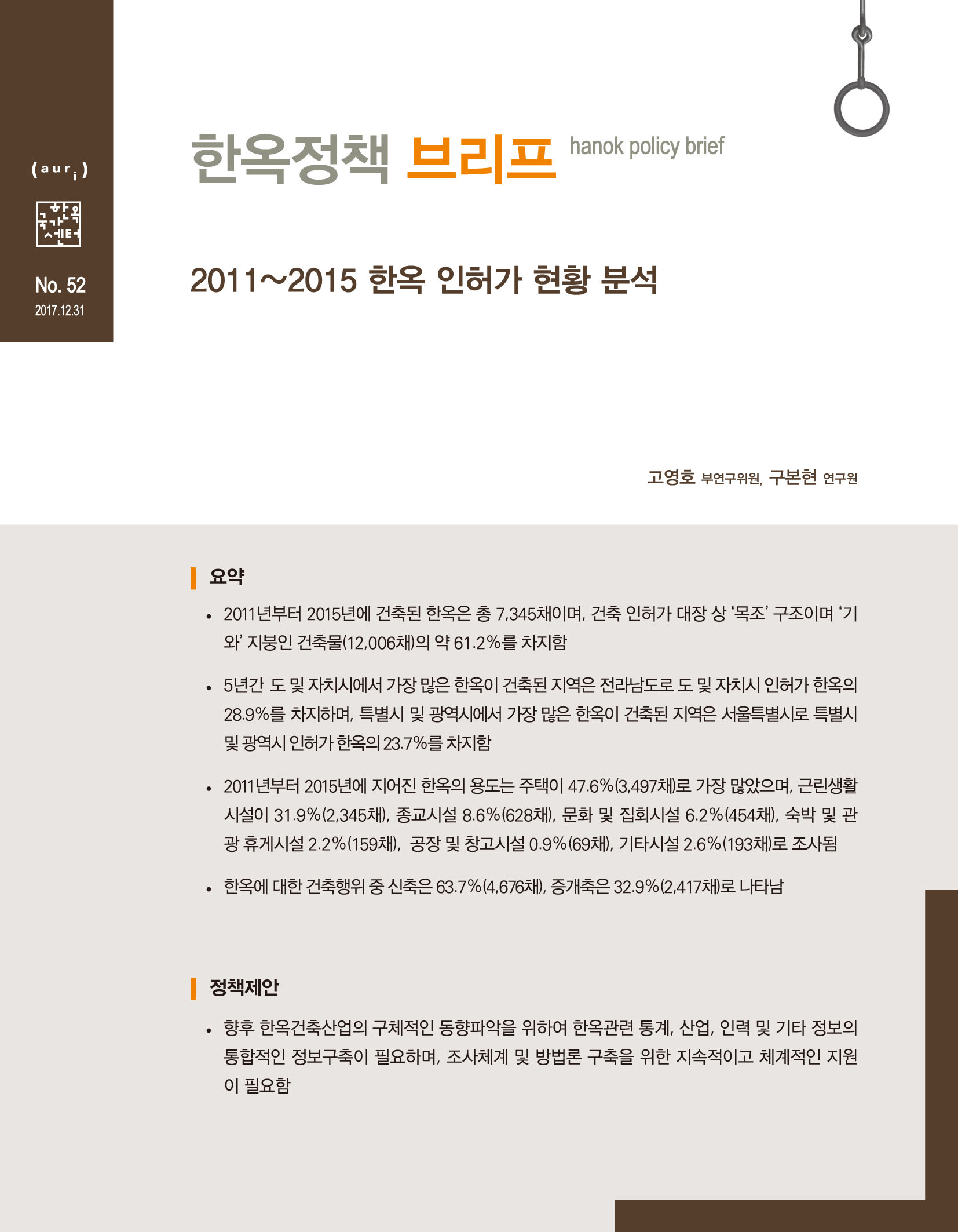 2011~2015 한옥 인허가 현황 분석